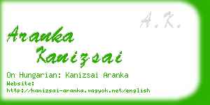 aranka kanizsai business card